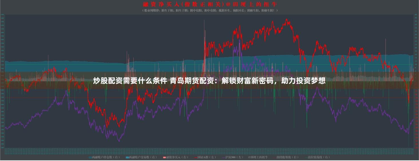 炒股配资需要什么条件 青岛期货配资：解锁财富新密码，助力投资梦想