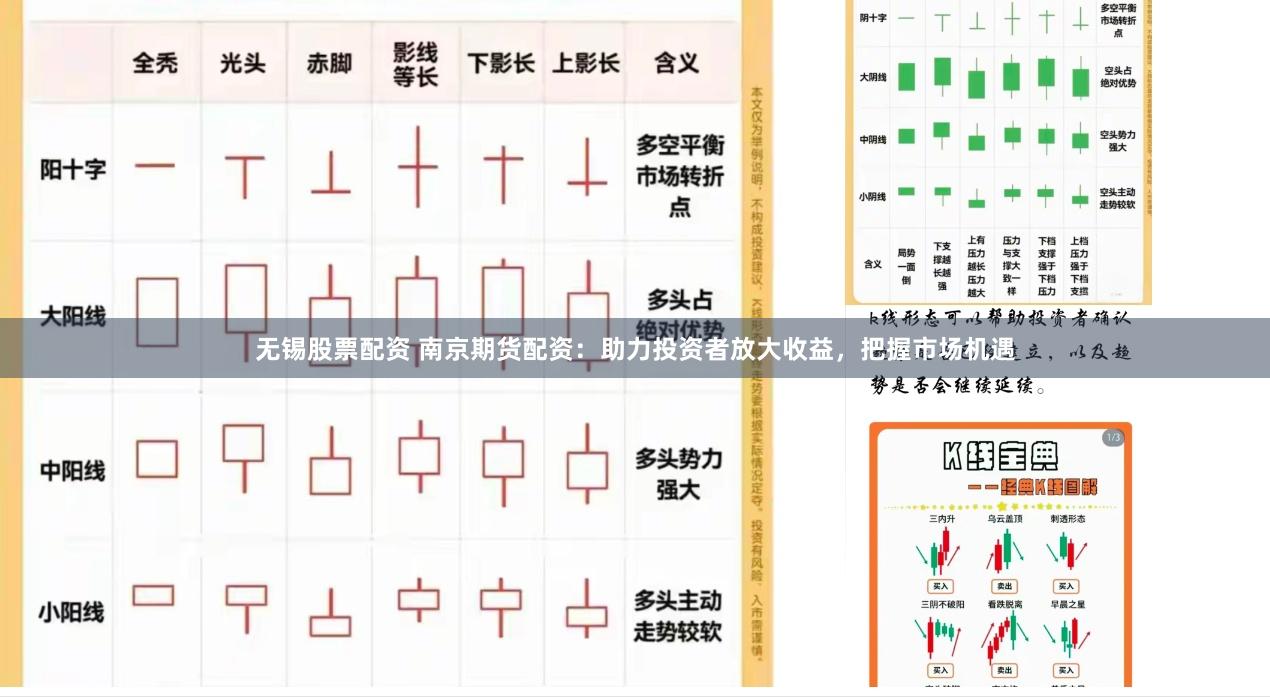 无锡股票配资 南京期货配资：助力投资者放大收益，把握市场机遇