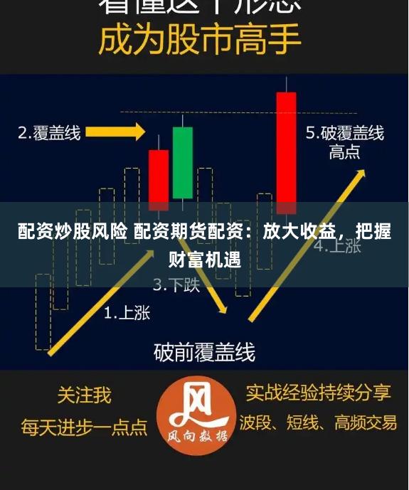 配资炒股风险 配资期货配资：放大收益，把握财富机遇
