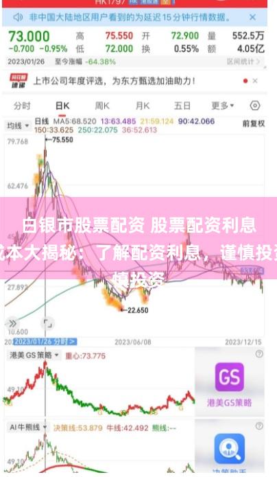 白银市股票配资 股票配资利息成本大揭秘：了解配资利息，谨慎投资